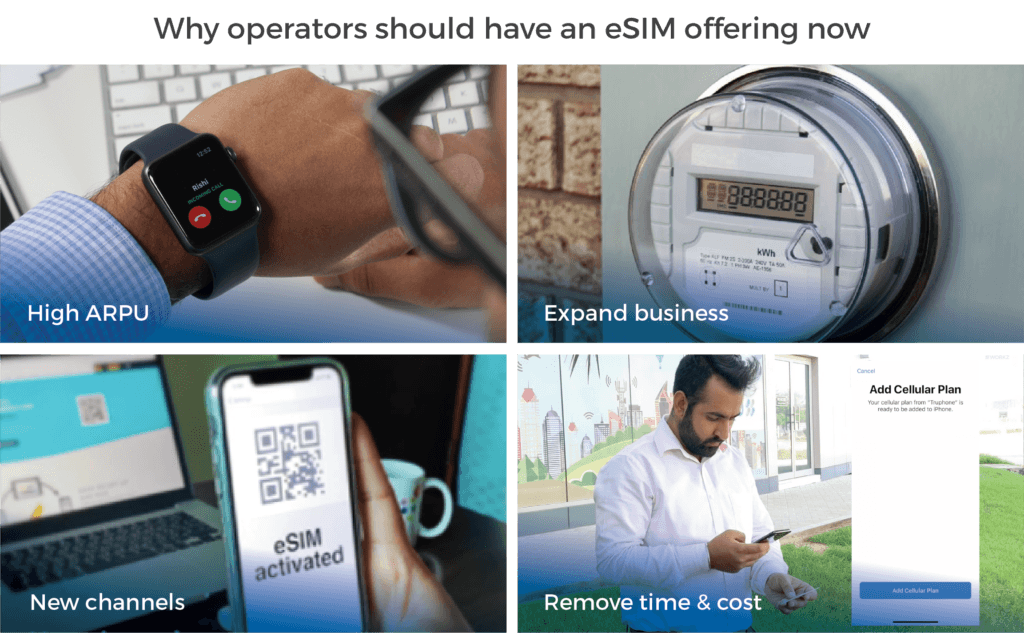 Hybrid eSIM management solution - Why operators should have an eSIM offering now | Workz Group