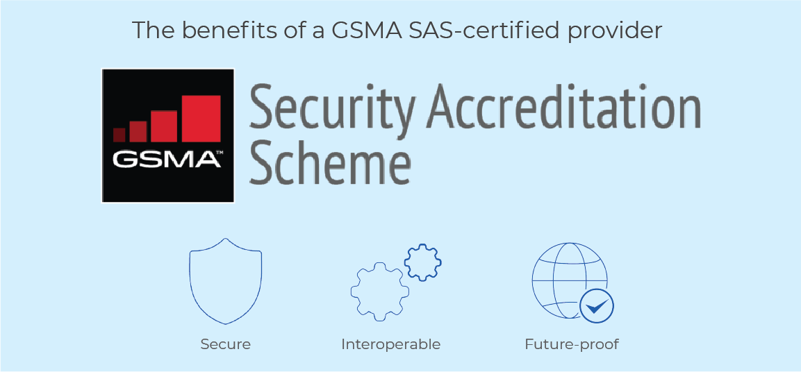 Benefits of an GSMA SAS-certified eSIM provider | Workz Group